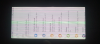 Sony xperia 5 mark 2